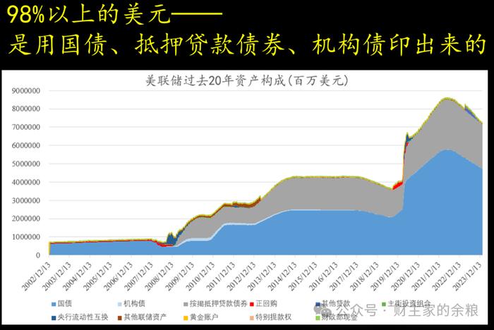 人民币，要换锚了？