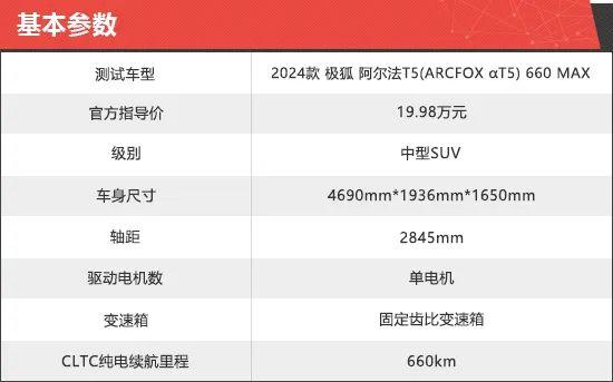 2024款极狐阿尔法T5新车商品性评价