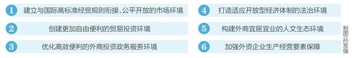 嗨，海口 | 已有一个台风生成！海口调整高龄老年人长寿补贴发放标准→