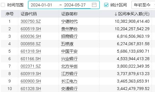 A股在密集利好中走弱？原因找到！高股息出手护盘，小金属逆市活跃，有色龙头ETF(159876)盘中摸高1.68%