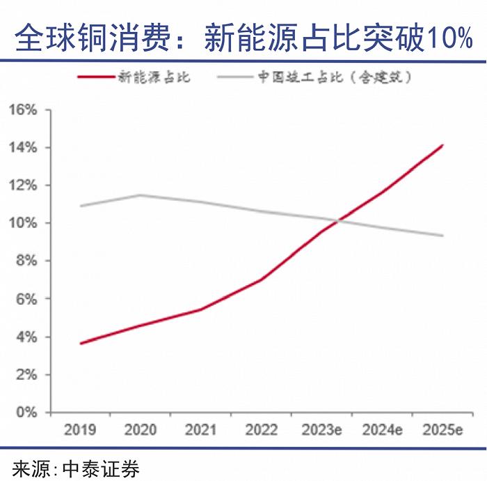 从洛阳走出的全球资源大鳄