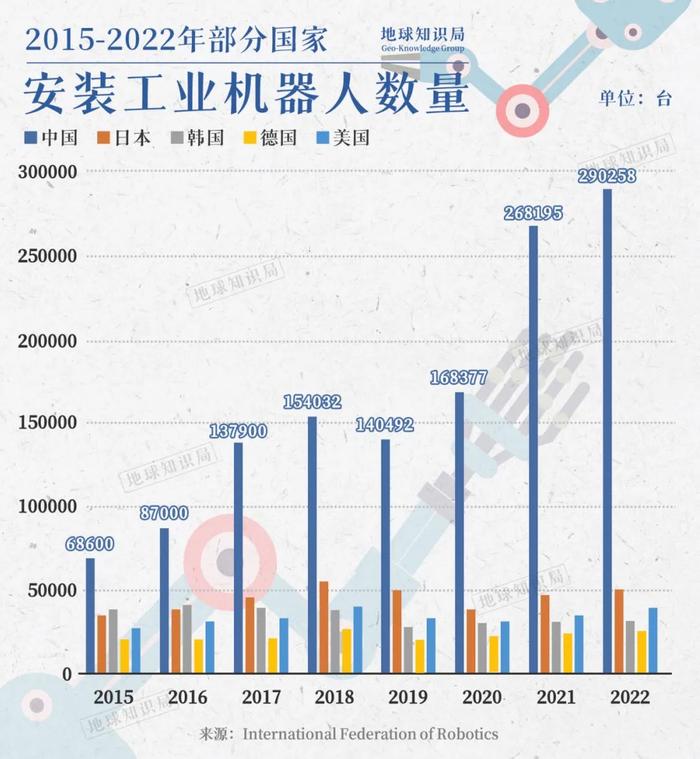 中国现在，母机开始翻身了