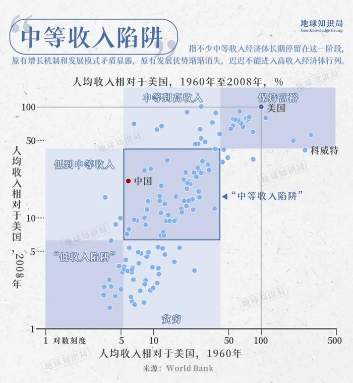 中国现在，母机开始翻身了