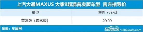 2024年第21周（5.20-5.26）上市新车汇总