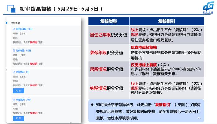 2024年东莞市义务教育招生志愿填报指南！