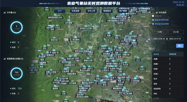 万里红与云南省气象台签约“数据要素 气象服务”