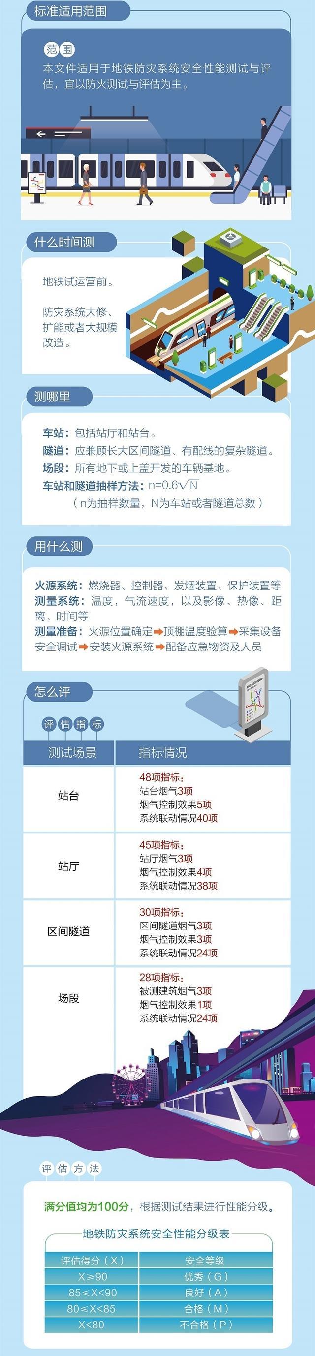 涉及快递包装、粮食安全 6月起这些新规将施行