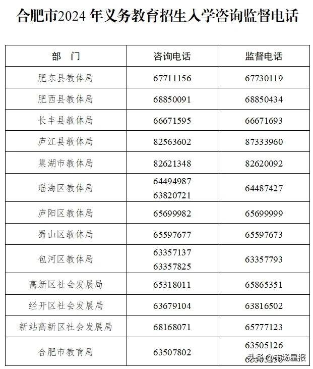 最新！合肥学区划分方案公布时间确定