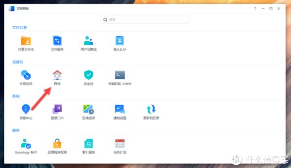 Docker 上部署群晖系统