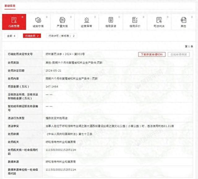 建设丝绸之路文化公园（小草公园）时违法使用林地61.31亩，呼和浩特市赛罕区园林建设服务中心被罚147万