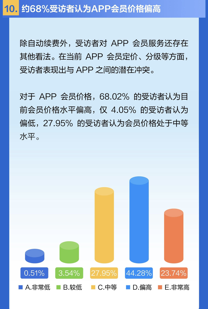 价格偏高是什么意思 w700d1q75cms.jpg?by=cms_fixed_width