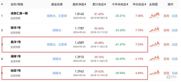 紫天科技：商誉、应收帐款突击减值，业绩暴雷存疑，股价蹭热点暴涨，算力故事或难续