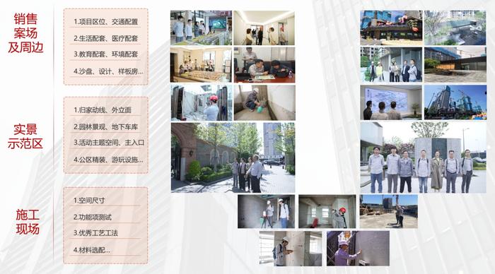 【行业首发】2024年5U好房·上海站研究成果重磅发布！