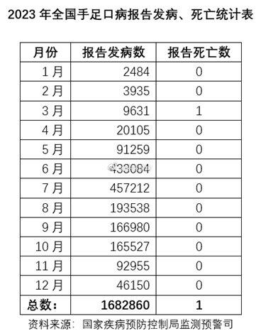 2024年人口手足_2024年新生人口有望创新高