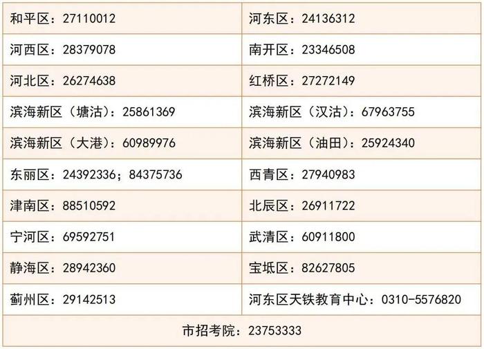 高考 | 天津考点考场图来了！今起可查考点信息