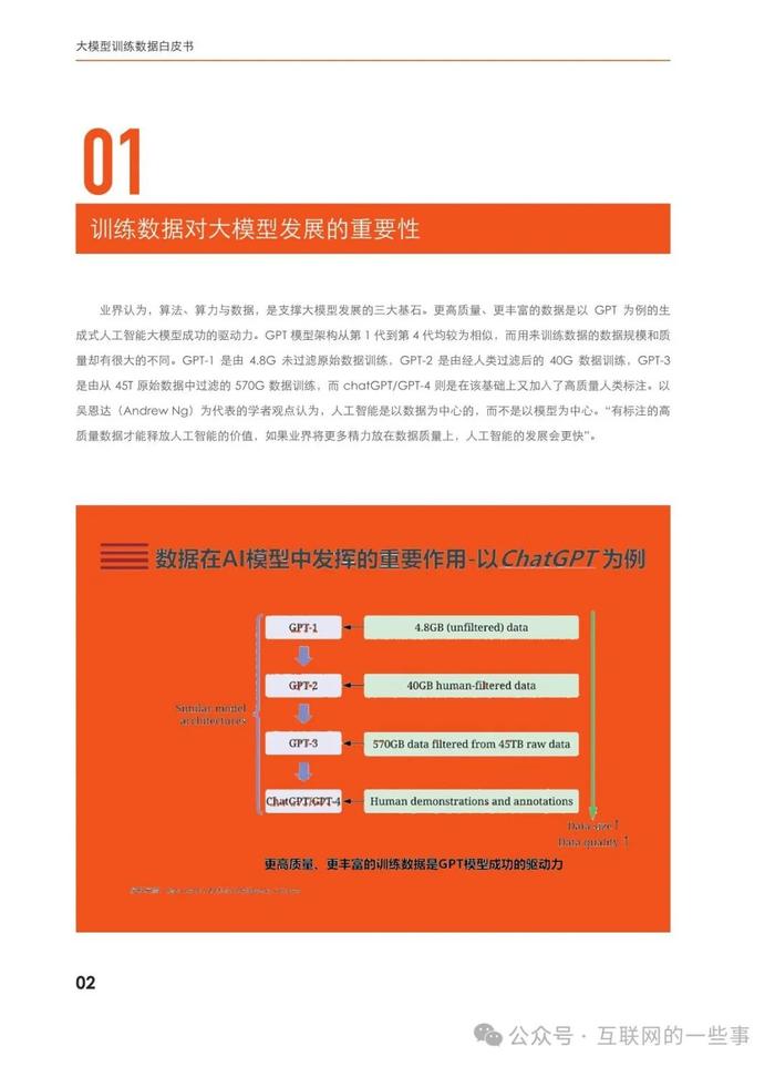 报告 | 阿里巴巴集团发布《2024大模型训练数据白皮书》（附下载）