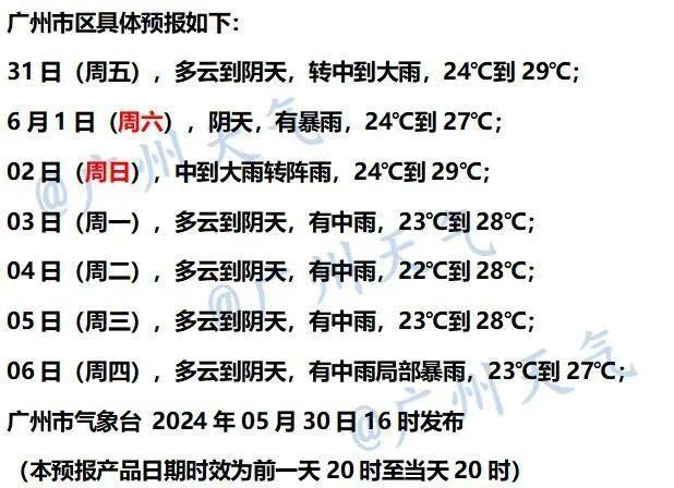 预计今晚登陆广东！多地发布台风蓝色预警！登陆地点将在→