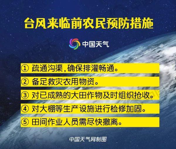 预计今晚登陆广东！多地发布台风蓝色预警！登陆地点将在→