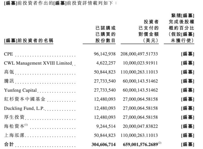 一天道歉两次，卫龙错在哪了？