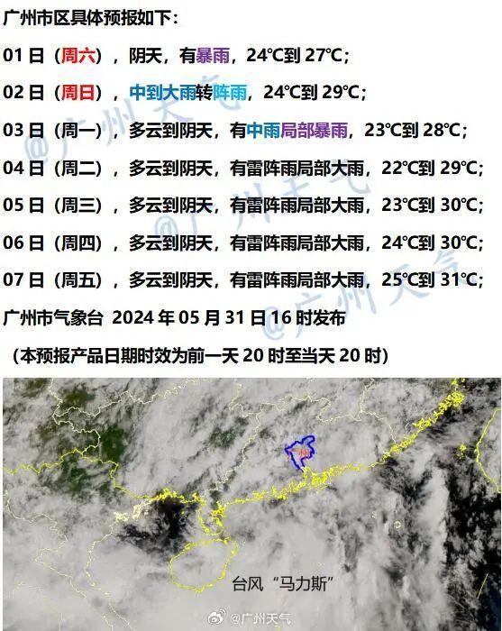 注意！广州各区台风预警生效！部分列车停运......