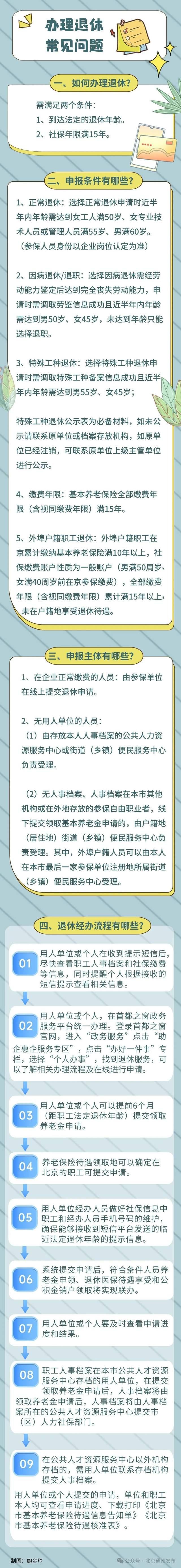 退休问题“弄不清楚”？通州社保这份退休攻略请查收！一图读懂