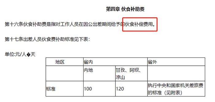 差旅费津贴，不是工资，更不计福利费