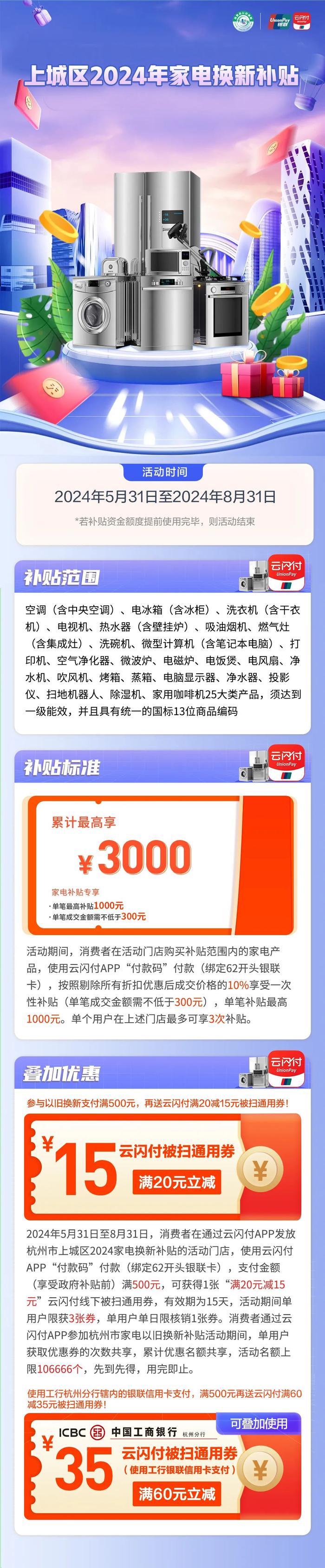 超5000万元！杭州三城区发放各类消费补贴