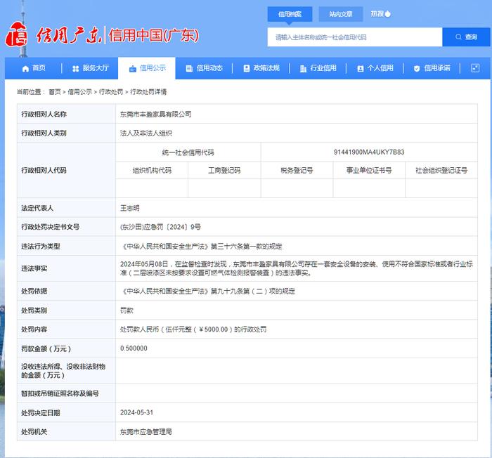 东莞市丰盈家具有限公司被罚款5000元