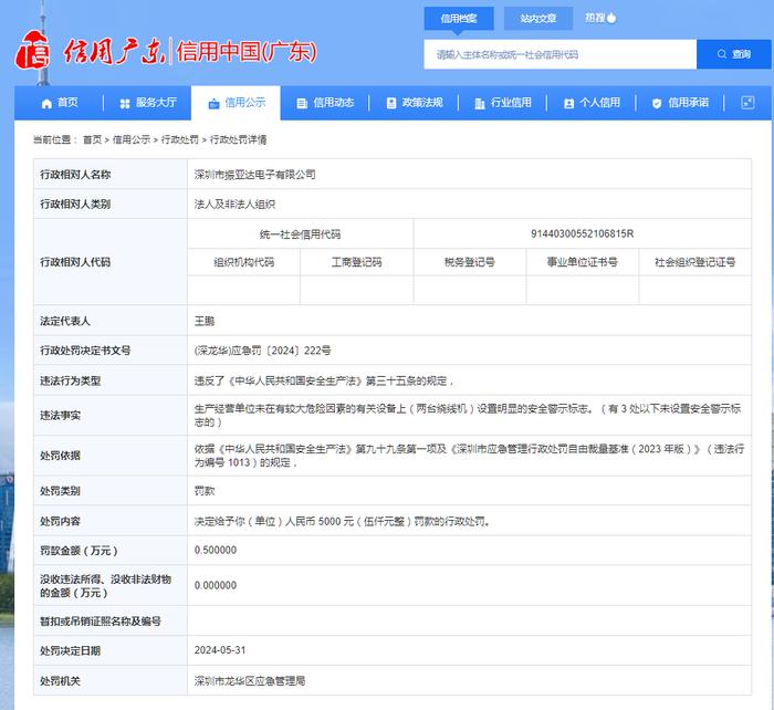 深圳市振亚达电子有限公司被罚款5000元