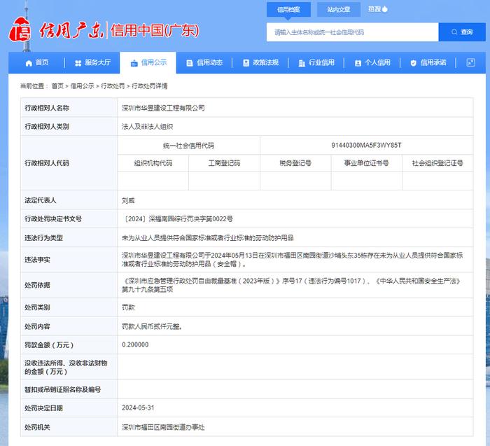 深圳市华昱建设工程有限公司被罚款2000元