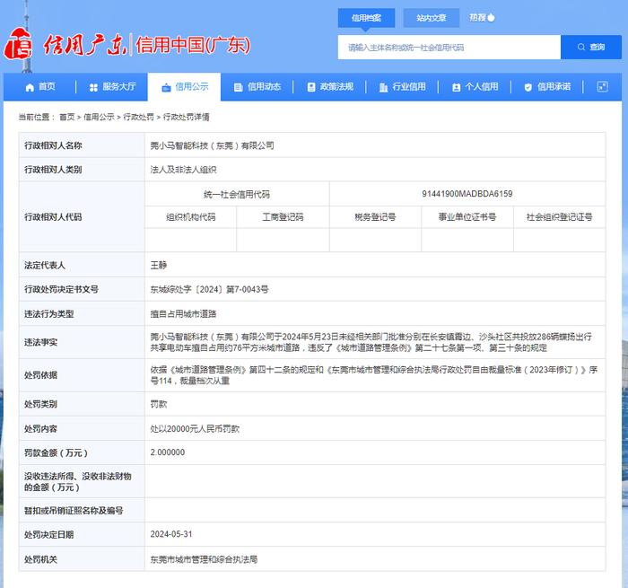 莞小马智能科技（东莞）有限公司被处以20000元罚款