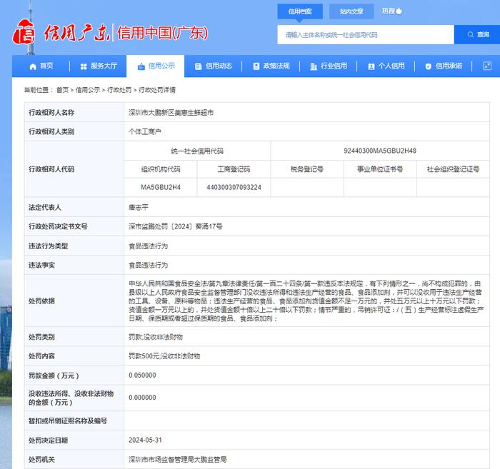 深圳市大鹏新区美惠生鲜超市被罚款500元并没收非法财物