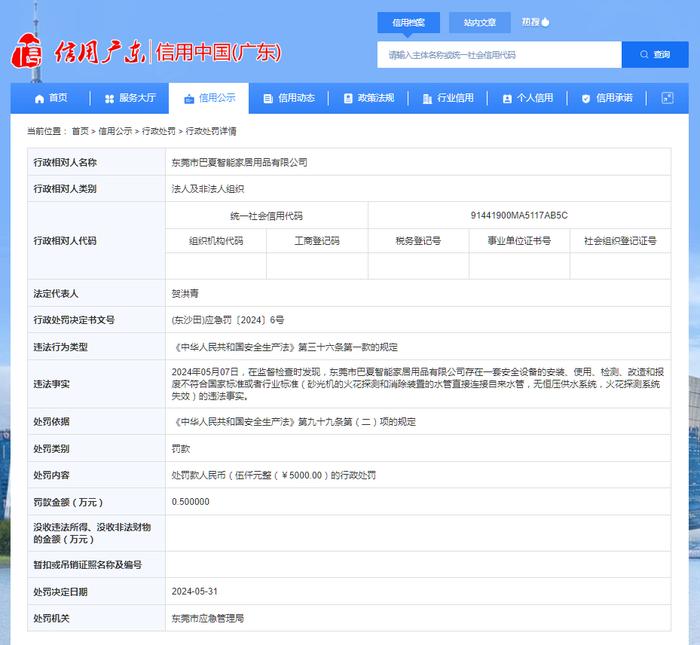 东莞市巴夏智能家居用品有限公司被罚款5000元