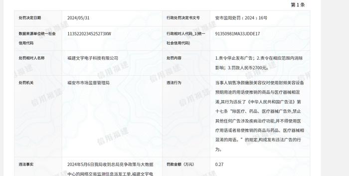 福建文宇电子科技有限公司被罚款2700元
