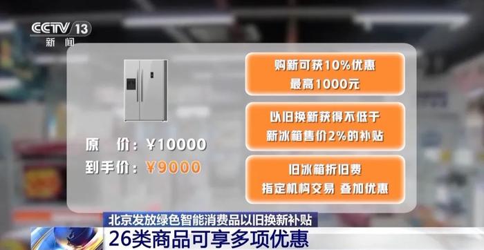 知晓｜17~32℃，北京26类商品可享三重优惠！未成年人权益保护案事例库上线！海淀三类小学入学6月6日起报名！