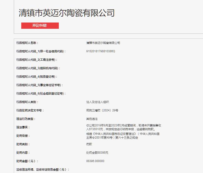 清镇市英迈尔陶瓷有限公司被罚款88396元