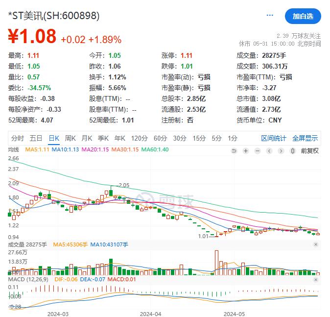 突然！集体辞职