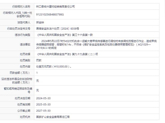 林口县宏兴建材经销有限责任公司被罚款1万元