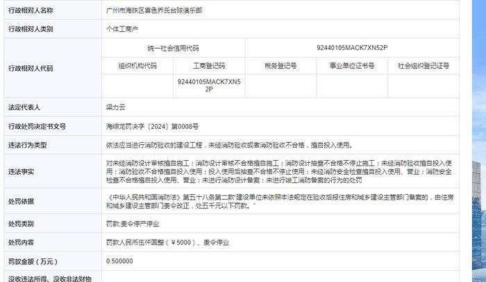 广州市海珠区喜色乔氏台球俱乐部被罚款5000元并责令停业