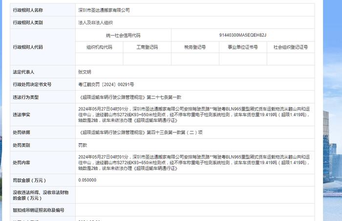 深圳市圣达通搬家有限公司被罚款0.05万元