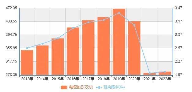 同性搭伙养娃，单亲妈妈的最后一根“救命稻草”？