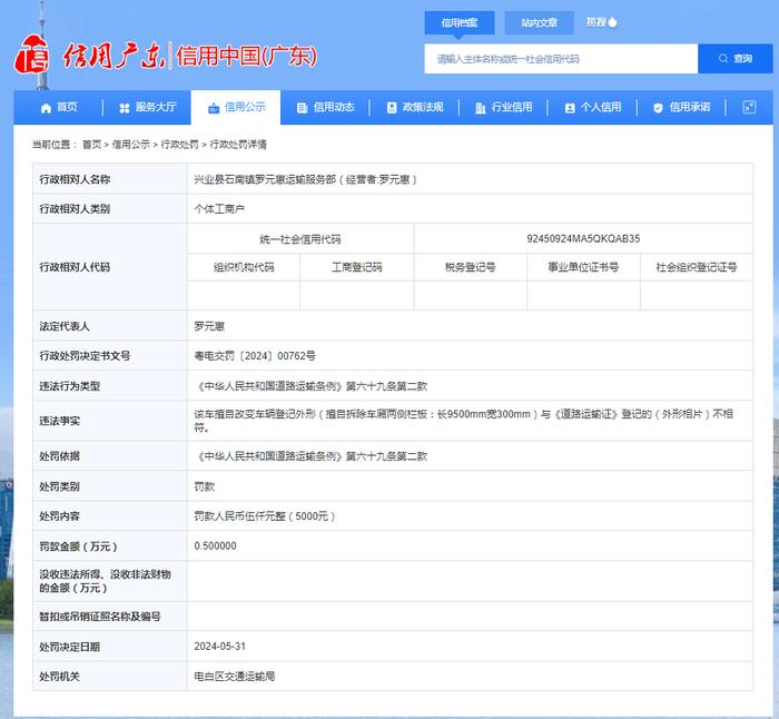 兴业县石南镇罗元惠运输服务部被罚款5000元