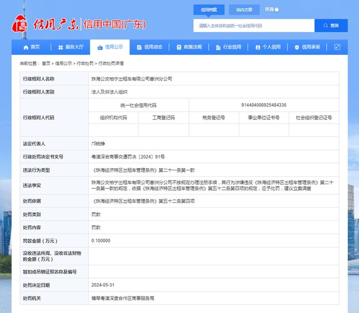 珠海公交柏宁出租车有限公司香洲分公司被罚款0.1万元