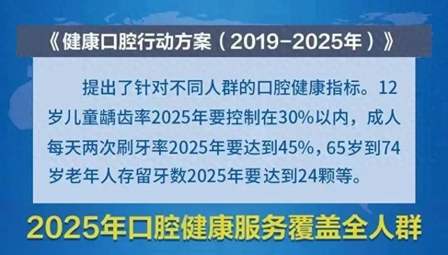 @身份证43开头注意了！6月最新一批看牙补贴开始发放，每人4480元补贴，不限户籍！