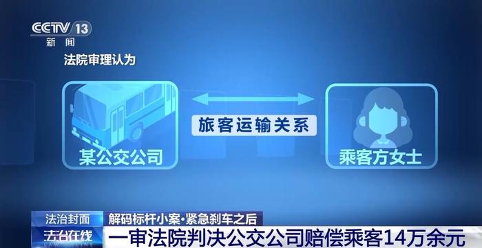 路人摔倒公交车紧急制动致乘客受伤，“连环意外”谁担责？