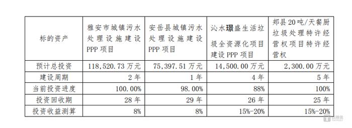 一则公告戳破十年幻象，天瑞仪器突遭“退市”风险｜钛媒体深度