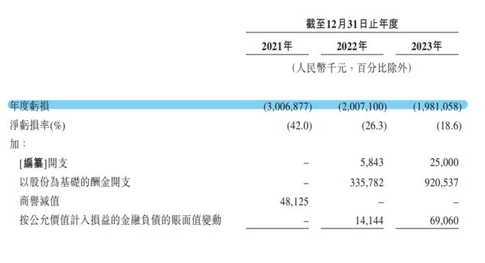 周身刀没把利的曹操出行