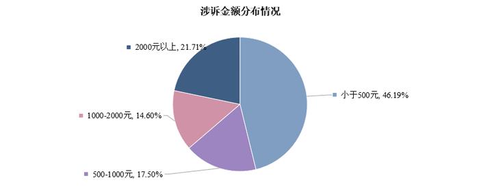 “得物”买到假香奈儿退款遭拒，阴阳检测报告、隐瞒质量……二手交易平台成新“陷阱”？