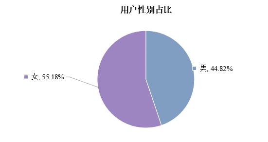 “得物”买到假香奈儿退款遭拒，阴阳检测报告、隐瞒质量……二手交易平台成新“陷阱”？