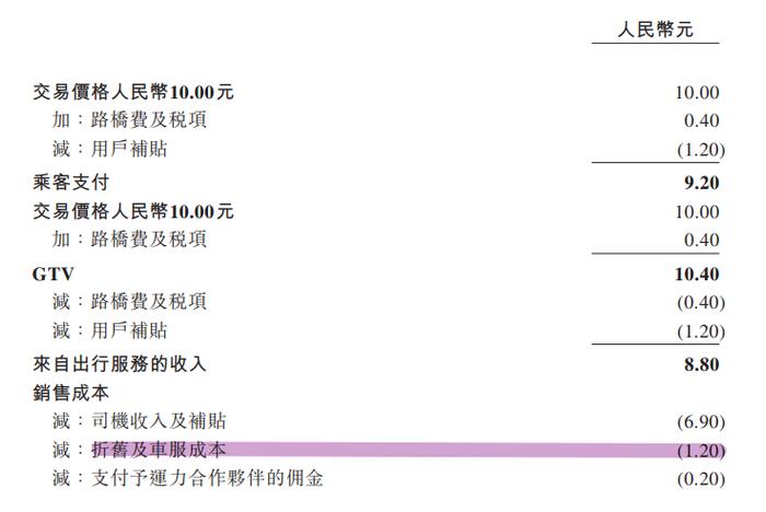 周身刀没把利的曹操出行